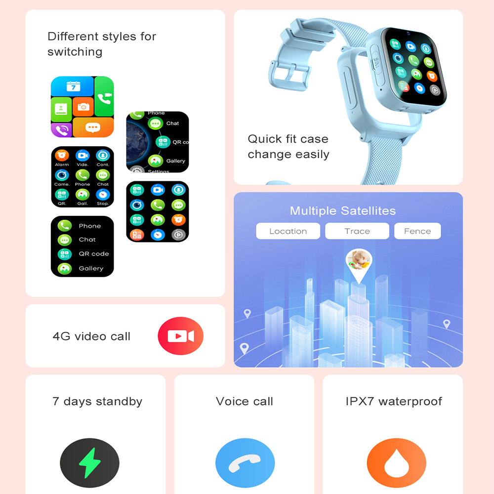 Smart Watch Kids 4G GPS WIFI V - Kids Toys Youtube ulasan dan harga
