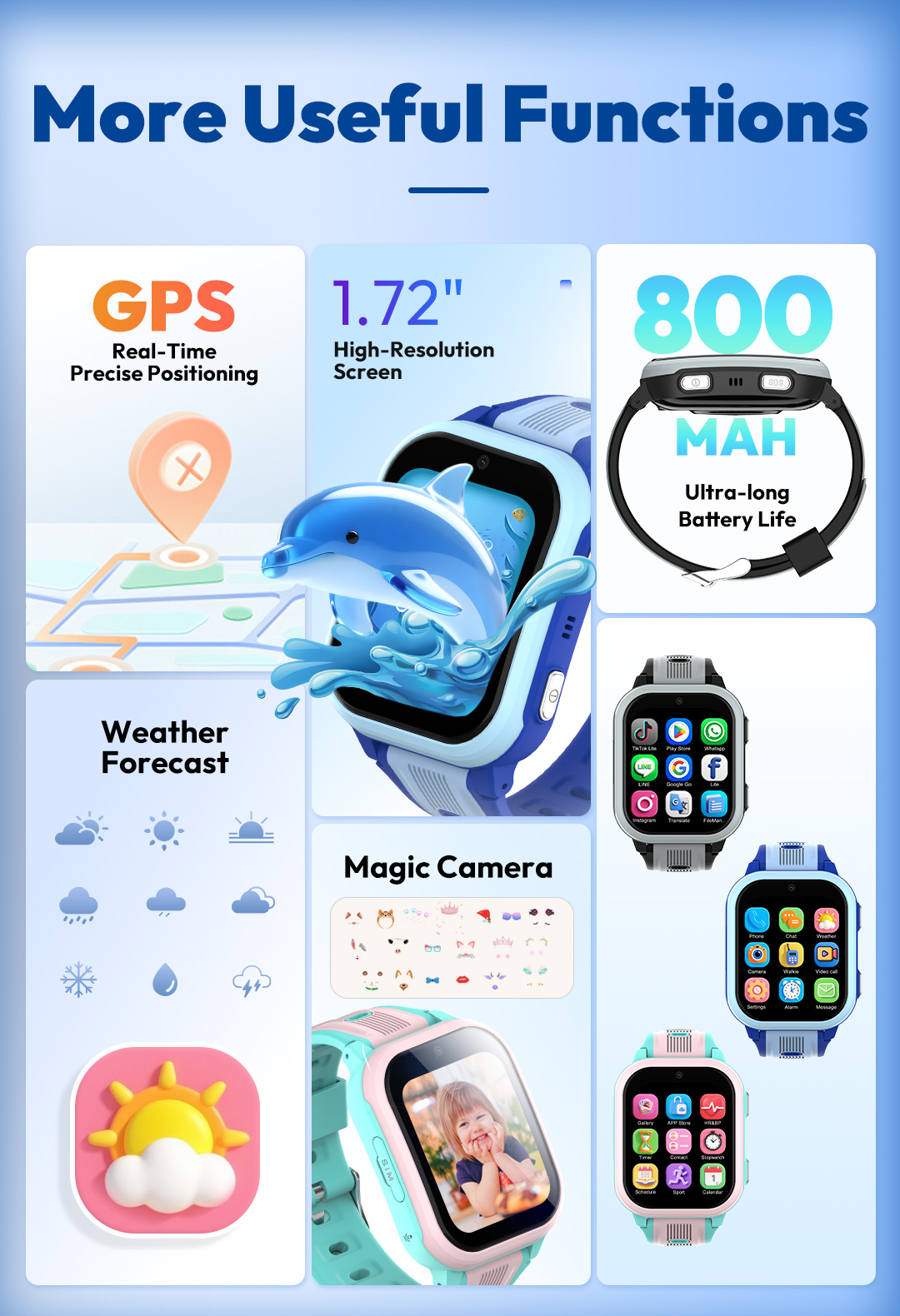 Wonlex 4G Kids Smart Watch KT4 - Kids Toys Youtube ulasan dan harga